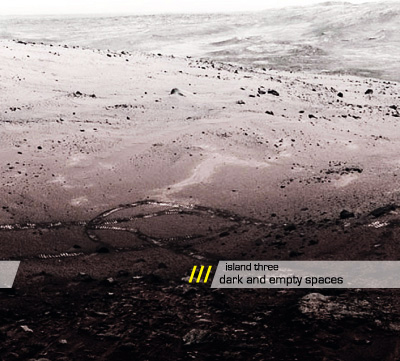 Dark and Empty Spaces